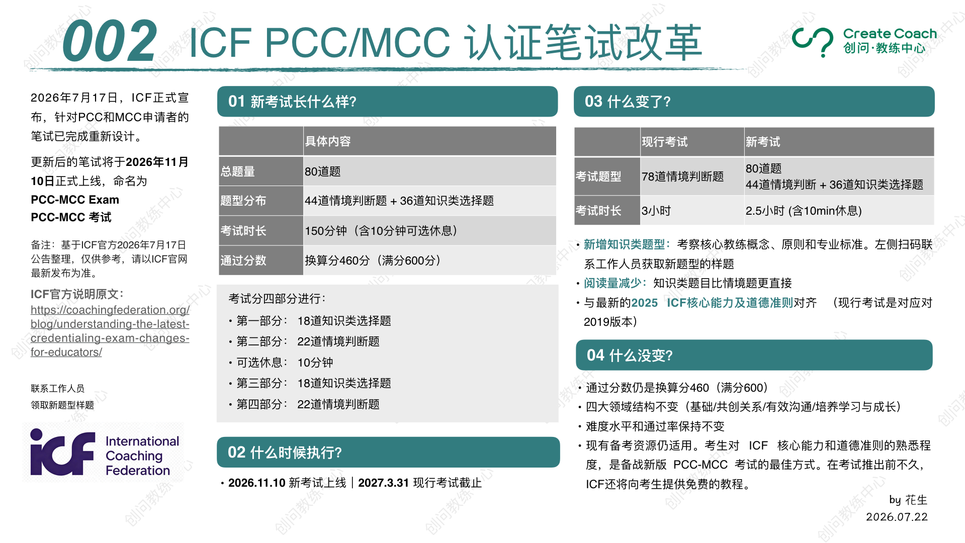 PCC/MCC认证笔试重磅改革：2026年11月10日正式启用新考试