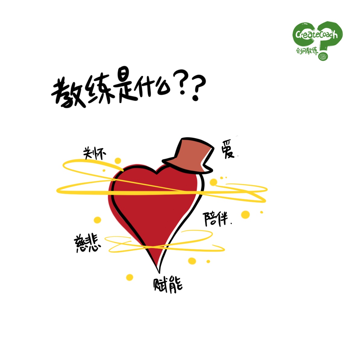 教练是什么？它和心理治疗、咨询、培训有什么区别？