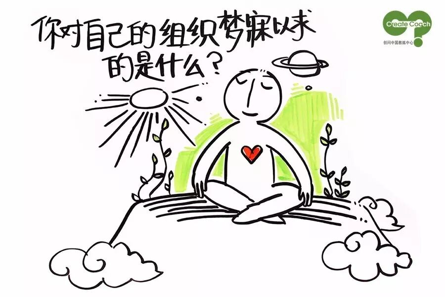 企业实践案例：4C团队教练走进商业银行