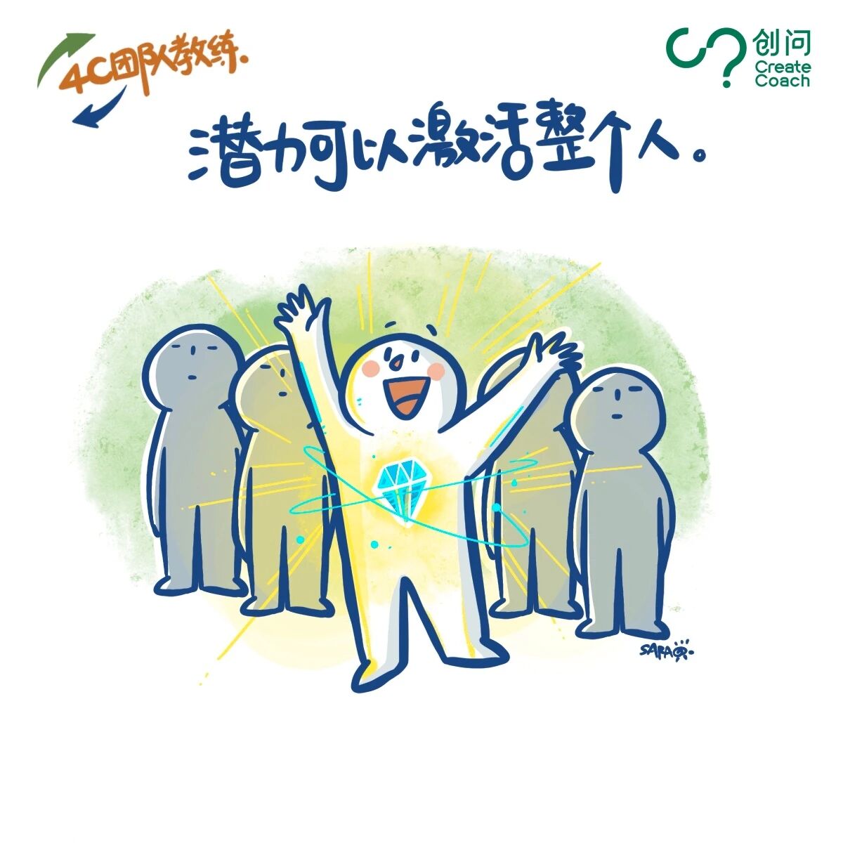 “4C团队教练”之“势”：如何重新定义团队，开启潜能？