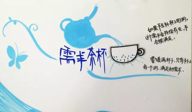 教练“需求茶杯” 教练“需求茶杯”