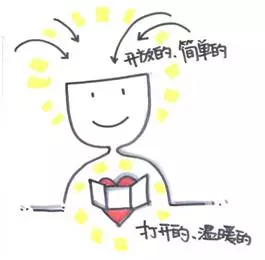 开放的教练 开放的教练