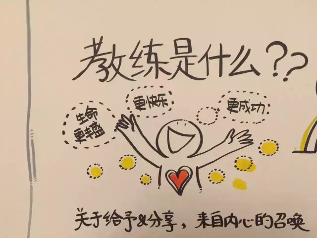 教练分享 教练分享