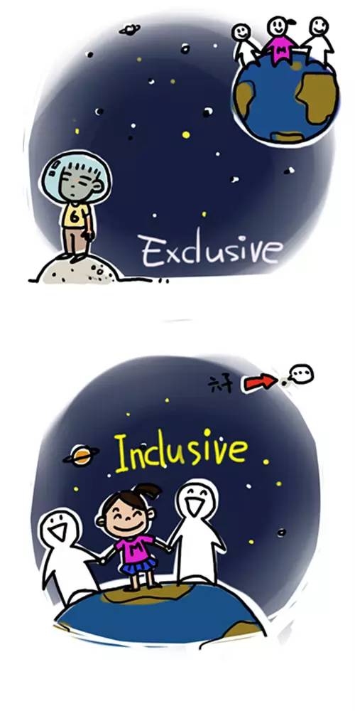 情商的不同表现4