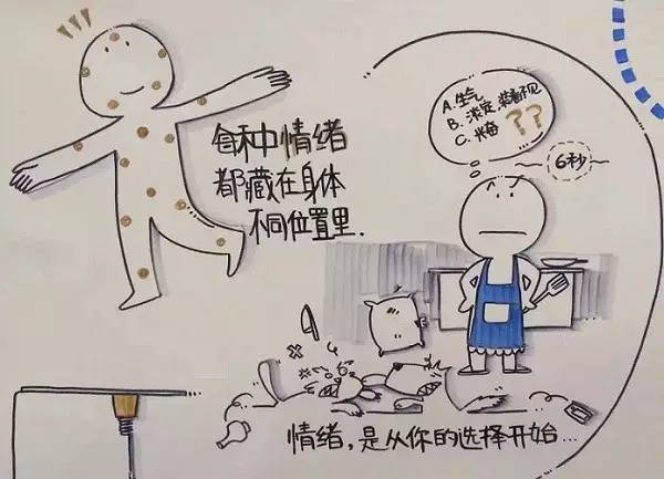 情绪像一条河 情绪像一条河