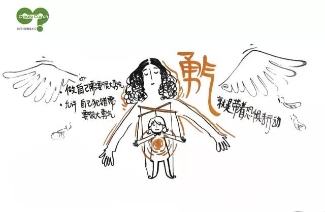 当下即是未来 当下即是未来
