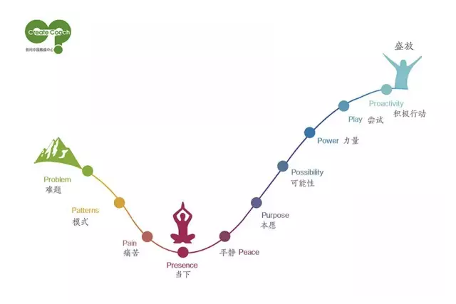 1501231310376572.png QQ图片20170728162328.png